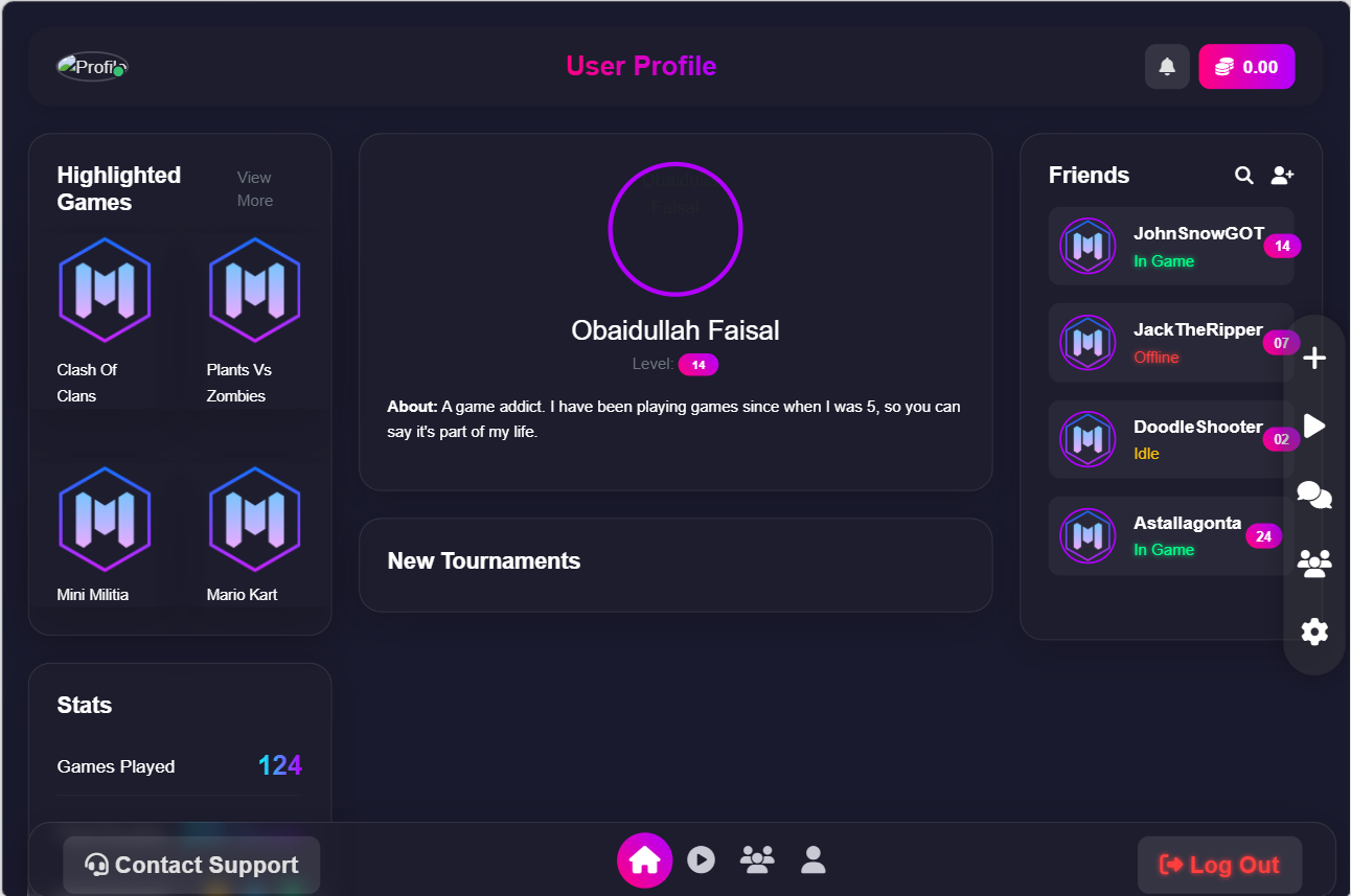 Admin Dashboard UI Kit